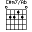 C#m7/Ab