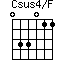 Csus4/F