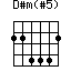D#m(#5)