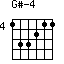 G#-4