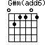 G#m(add6)