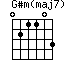 G#m(maj7)