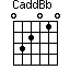 CaddBb