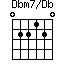 Dbm7/Db