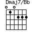 Dmaj7/Bb