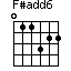 F#add6