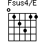 Fsus4/E