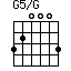 G5/G
