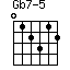 Gb7-5