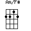 Am/F#