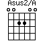 Asus2/A