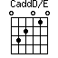 CaddD/E