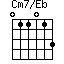 Cm7/Eb