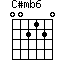 C#m(b6)