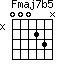 Fmaj7b5