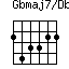 Gbmaj7/Db