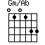 Gm/Ab