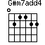 G#m7(add4)