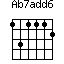 Ab7add6