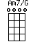 click for variations Am7/G