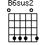 B6sus2