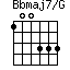 Bbmaj7/G