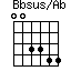 Bbsus/Ab