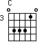 click for variations C