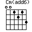 Cm(add6)