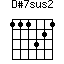 D#7sus2