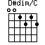 D#dim/C