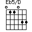Eb5/D