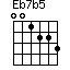Eb7b5