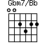 Gbm7/Bb
