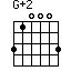 G+2