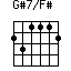 G#7/F#
