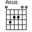 click for variations Asus