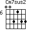 Cm7sus2