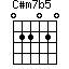 C#m7(b5)