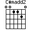 C#madd2