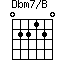 Dbm7/B