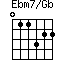 Ebm7/Gb