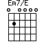 Em7/E