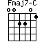 Fmaj7-C