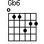 Gb(6)