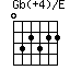 Gb(+4)/E