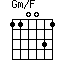 Gm/F