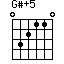 G#+5