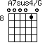 A7sus4/G=000010_8