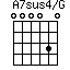 A7sus4/G=000030_1